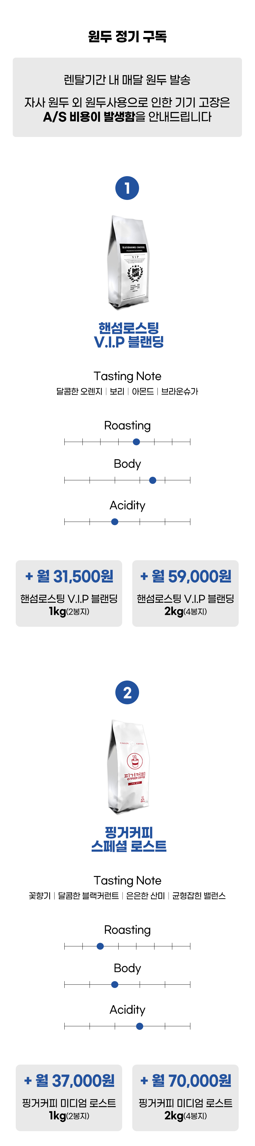 동양렌탈 F2-H 닥터커피 전자동 에스프레소머신 커피머신 렌탈 상세이미지 3