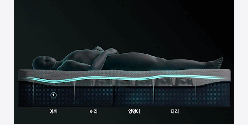 CMSS-AS04_코웨이 비렉스 스마트 매트리스 S6_6번째 상세정보 코웨이 CMSS-AS04 코웨이 비렉스 스마트 매트리스 S6 상세이미지 6