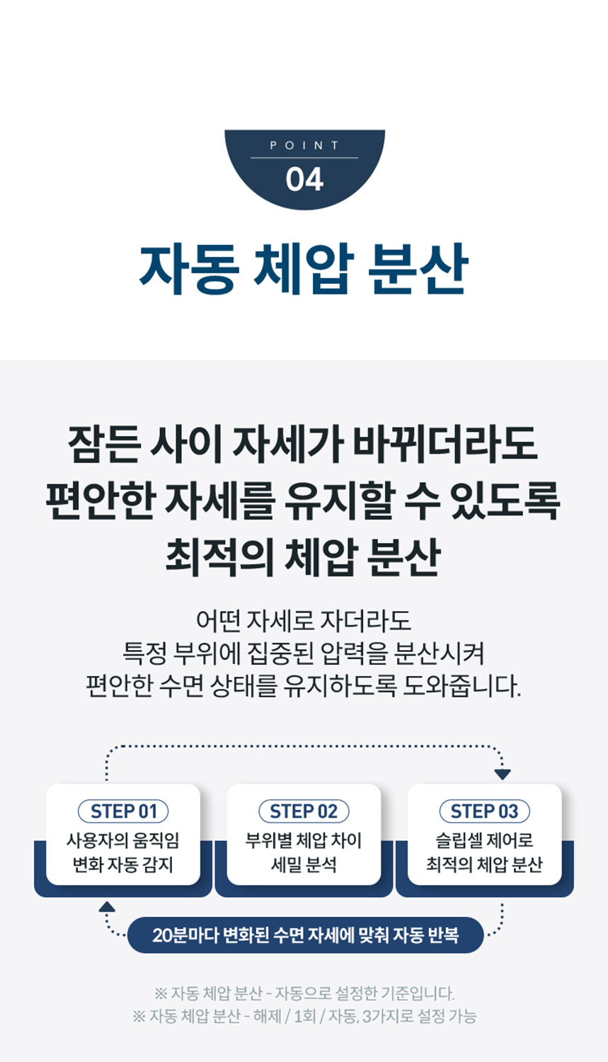 CMSS-AS04_코웨이 비렉스 스마트 매트리스 S6_17번째 상세정보 코웨이 CMSS-AS04 코웨이 비렉스 스마트 매트리스 S6 상세이미지 17