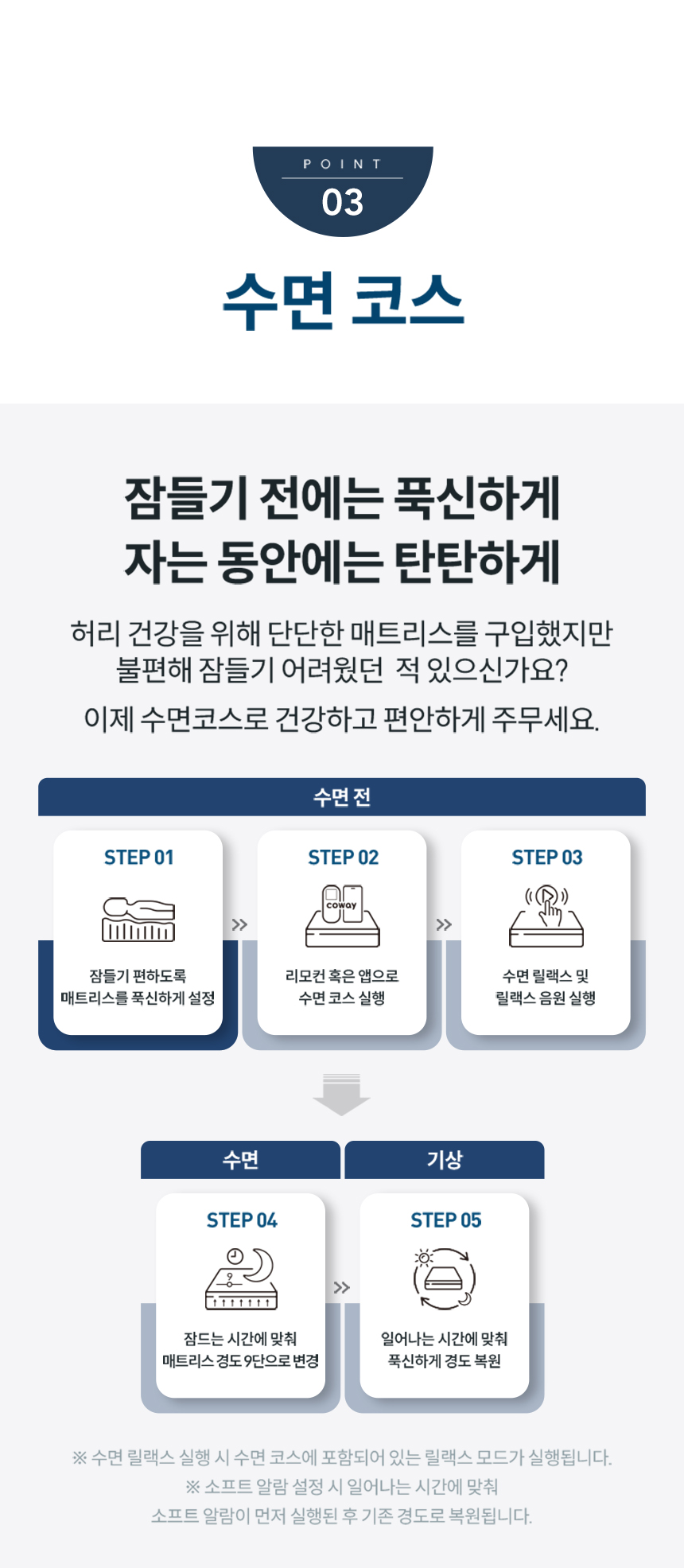 CMQ-AS04_코웨이 비렉스 스마트 매트리스 S6_14번째 상세정보 코웨이 CMQ-AS04 코웨이 비렉스 스마트 매트리스 S6 상세이미지 14