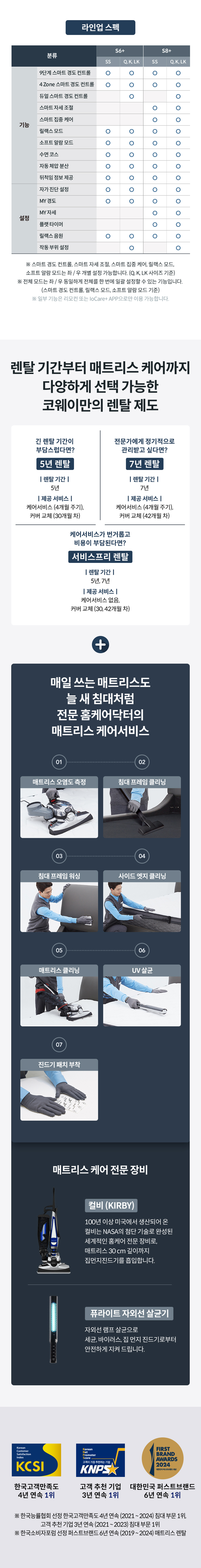 CMQ-AS04_코웨이 비렉스 스마트 매트리스 S6_22번째 상세정보 코웨이 CMQ-AS04 코웨이 비렉스 스마트 매트리스 S6 상세이미지 22