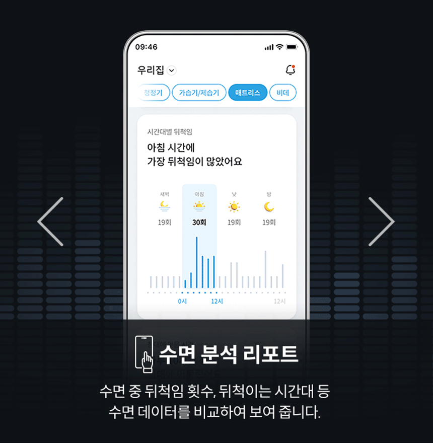 CMQ-AS04_코웨이 비렉스 스마트 매트리스 S6_20번째 상세정보 코웨이 CMQ-AS04 코웨이 비렉스 스마트 매트리스 S6 상세이미지 20