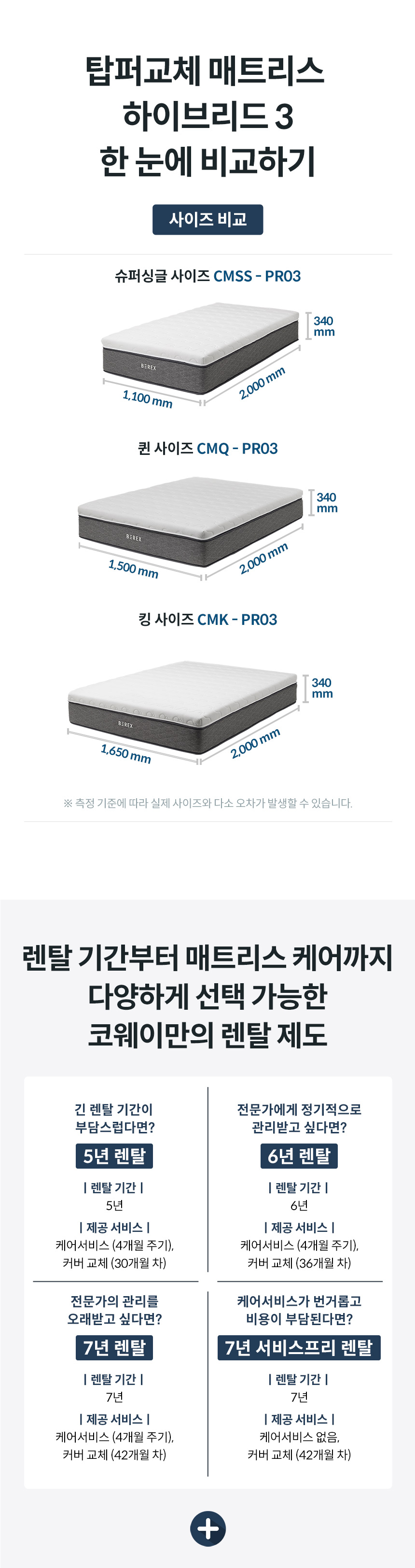 CMQ-PR03_코웨이 탑퍼교체 매트리스 하이브리드3_3번째 상세정보 코웨이 CMQ-PR03 코웨이 탑퍼교체 매트리스 하이브리드3 상세이미지 4
