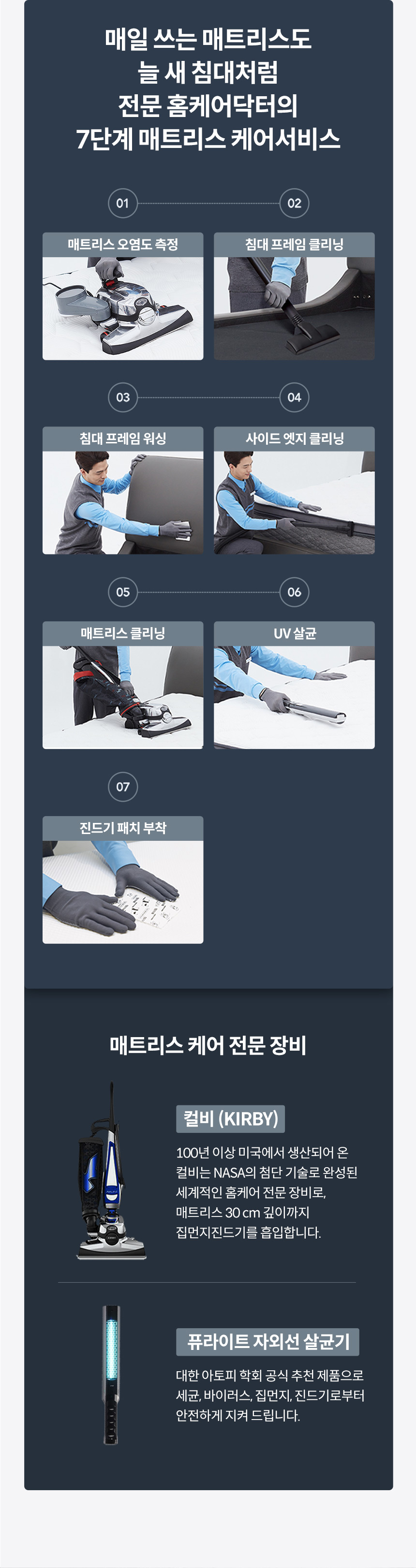 CMQ-PR03_코웨이 탑퍼교체 매트리스 하이브리드3_4번째 상세정보 코웨이 CMQ-PR03 코웨이 탑퍼교체 매트리스 하이브리드3 상세이미지 5