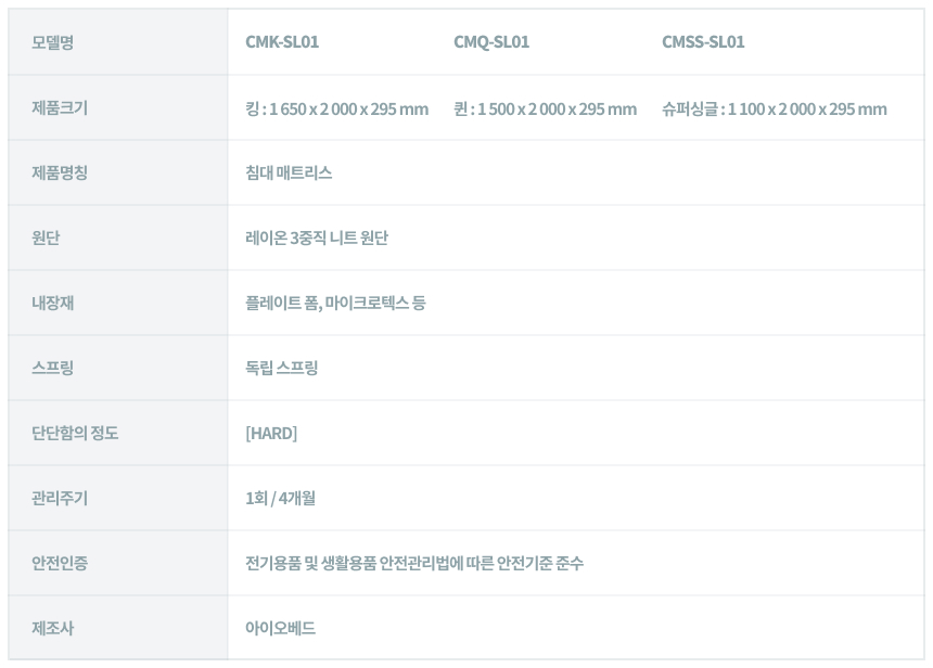 코웨이 CMSS-SL01 코웨이 탑퍼교체 매트리스 더블체인지 상세이미지 5