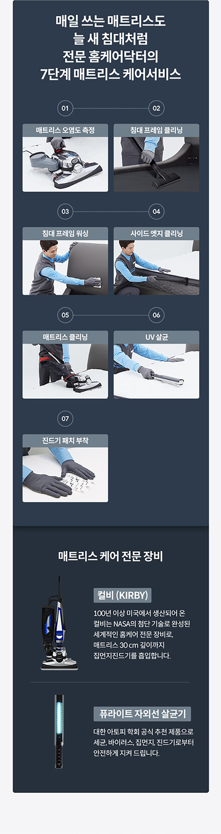 코웨이 CMSS-SL01 코웨이 탑퍼교체 매트리스 더블체인지 상세이미지 4
