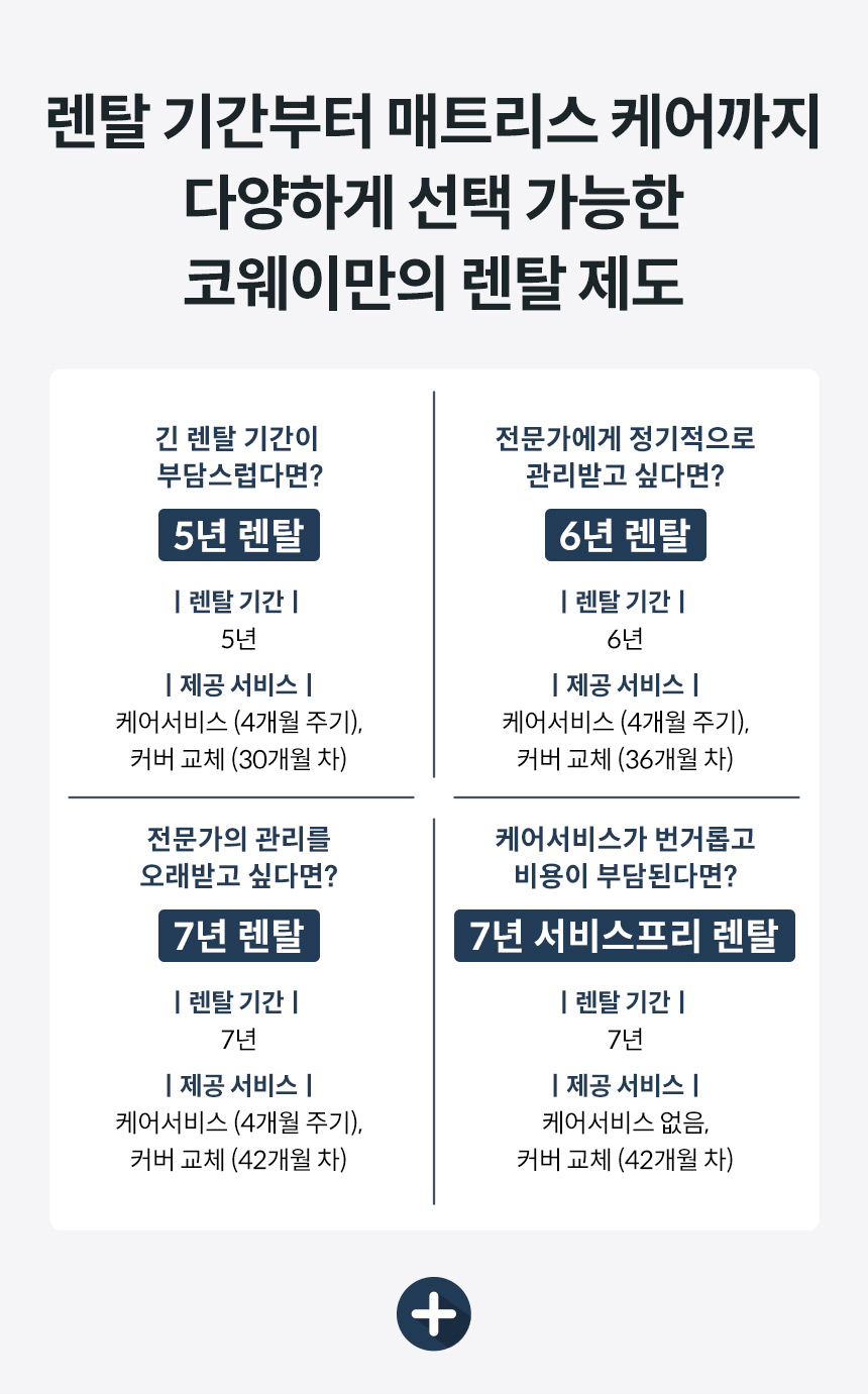 코웨이 CMQ-ST01EH 코웨이 비렉스 엘리트 매트리스 상세이미지 11