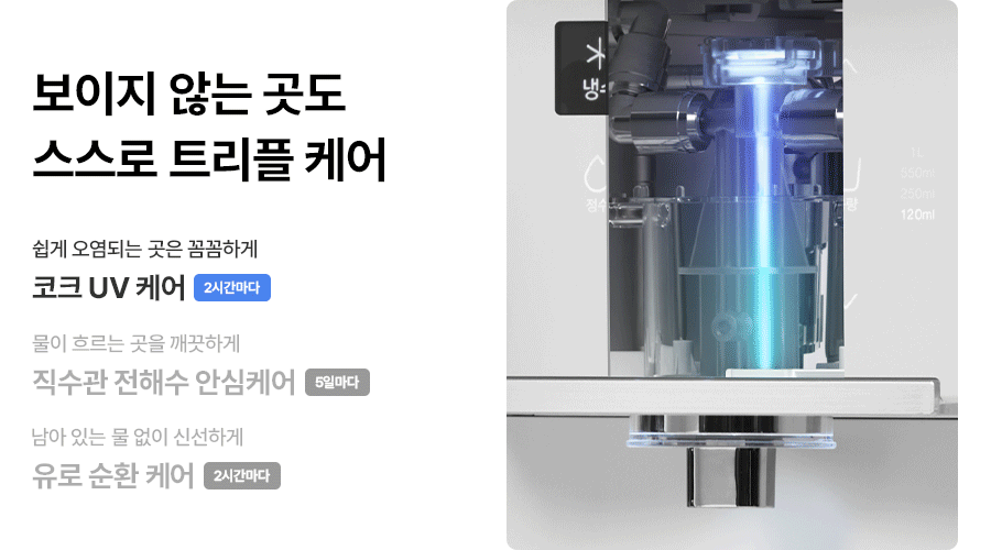 WPU-JAC115_올스텐 SK매직 초소형플러스 직수 정수기_7번째 상세정보 SK매직 WPU-JAC115 올스텐 SK매직 초소형플러스 직수 정수기 상세이미지 8