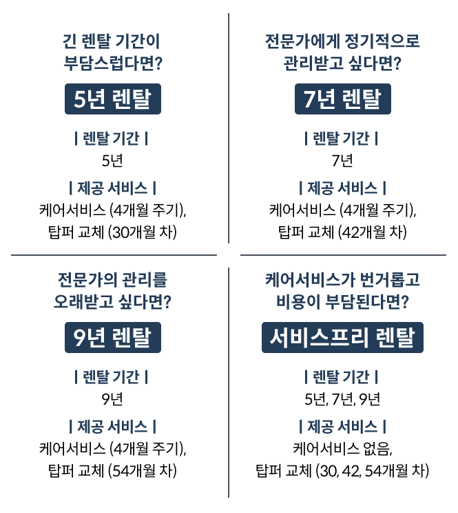 코웨이 CMQ-SP01S BEREX 시그니처 매트리스 상세이미지 94