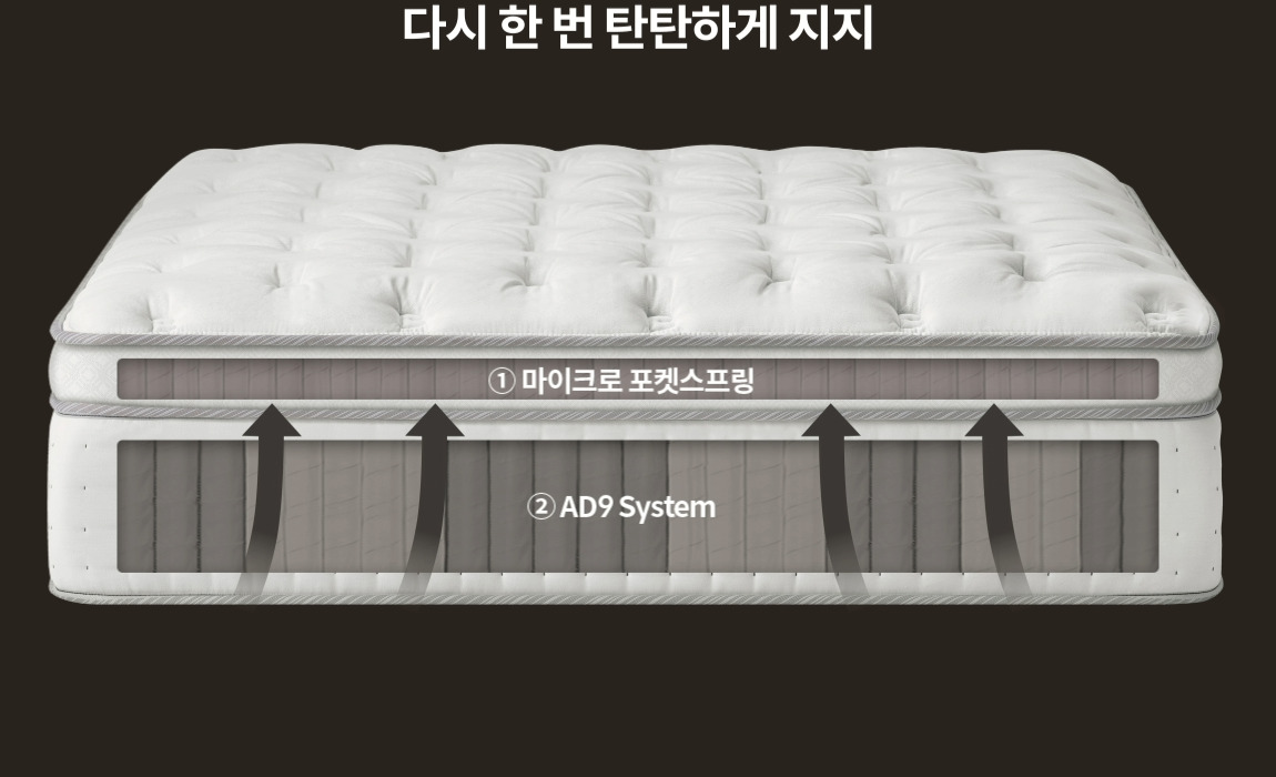 코웨이 CMQ-SP02SC BEREX 시그니처 파이어쉴드 매트리스 상세이미지 28