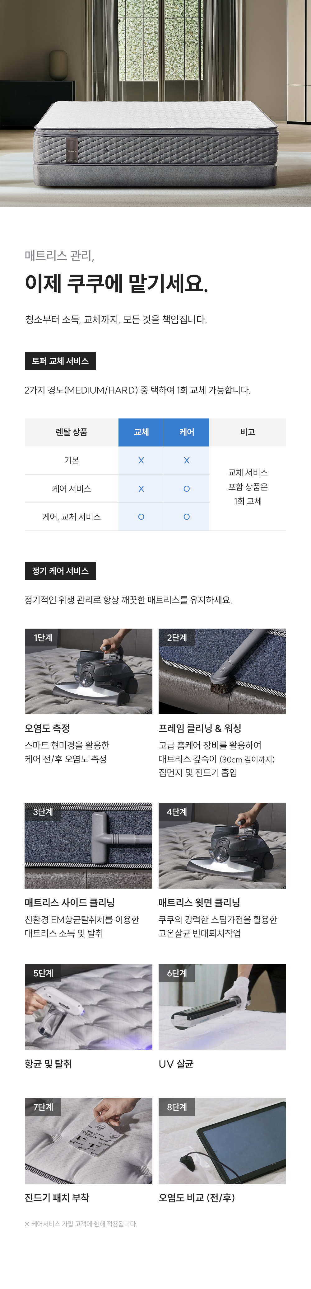 쿠쿠 CRM-C01SEHK 레스티노 매트리스 직접관리 상세이미지 10