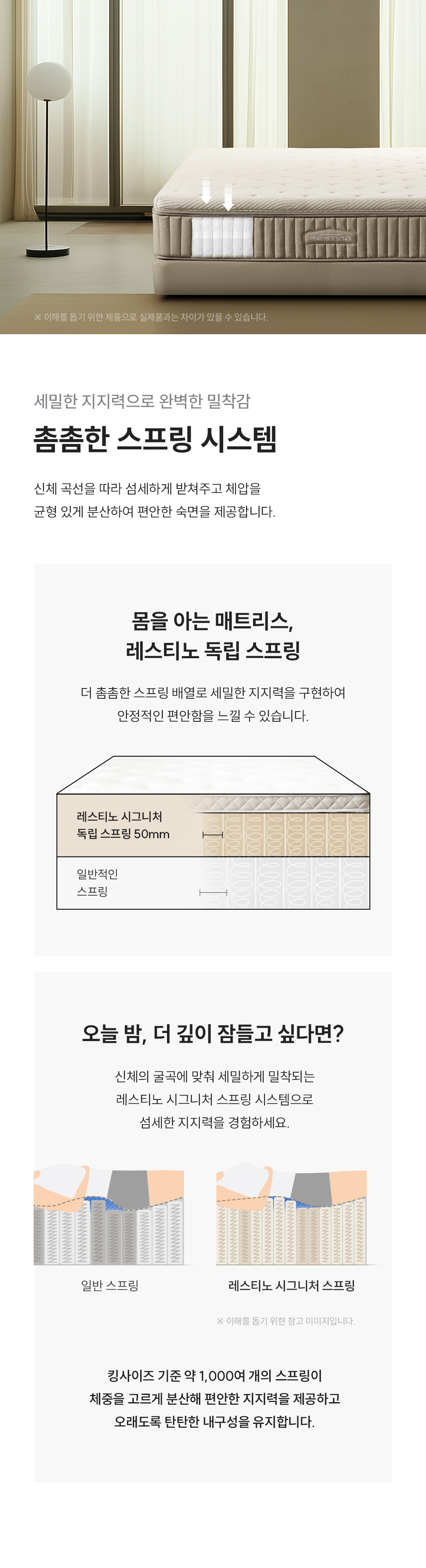 쿠쿠 CRM-D01HEMK 레스티노 매트리스 직접관리 상세이미지 5