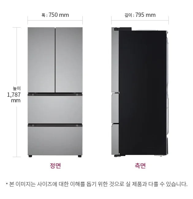 냉장고 정면과 측면 모습이 있습니다. 정면의 폭은 750mm이고, 높이는 1,787mm입니다. 측면의 깊이는 795mm입니다. 하단에는 본 이미지는 사이즈에 대한 이해를 돕기 위한 것으로, 실 제품과 다를 수 있습니다.라는 문구가 있습니다.