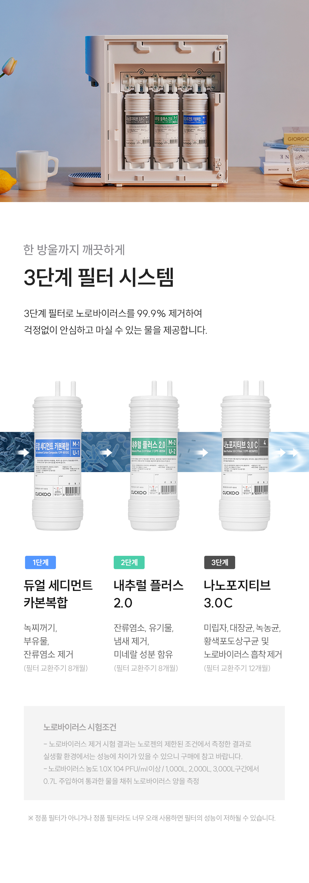 쿠쿠 CP-AK011EG 직수 정수기 상세이미지 5
