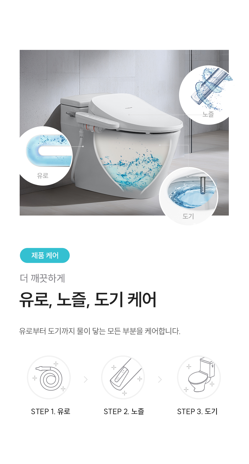 쿠쿠 CBT-QSF1041W 인스퓨어 트리플케어 자동 물내림 비데 상세이미지 5