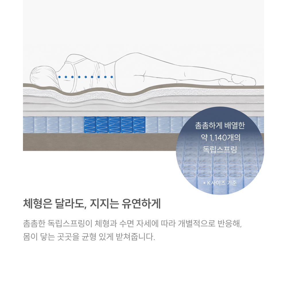 쿠쿠 CRM-J01STMHK 레스티노 커버분리형 매트리스 K 상세이미지 5