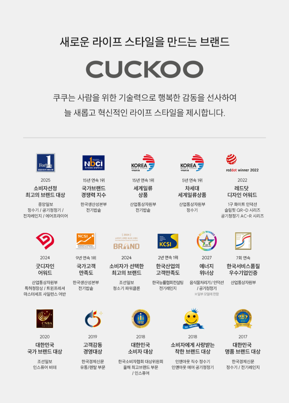 쿠쿠 CRM-J01STMHQ 레스티노 커버분리형 매트리스 Q 상세이미지 18