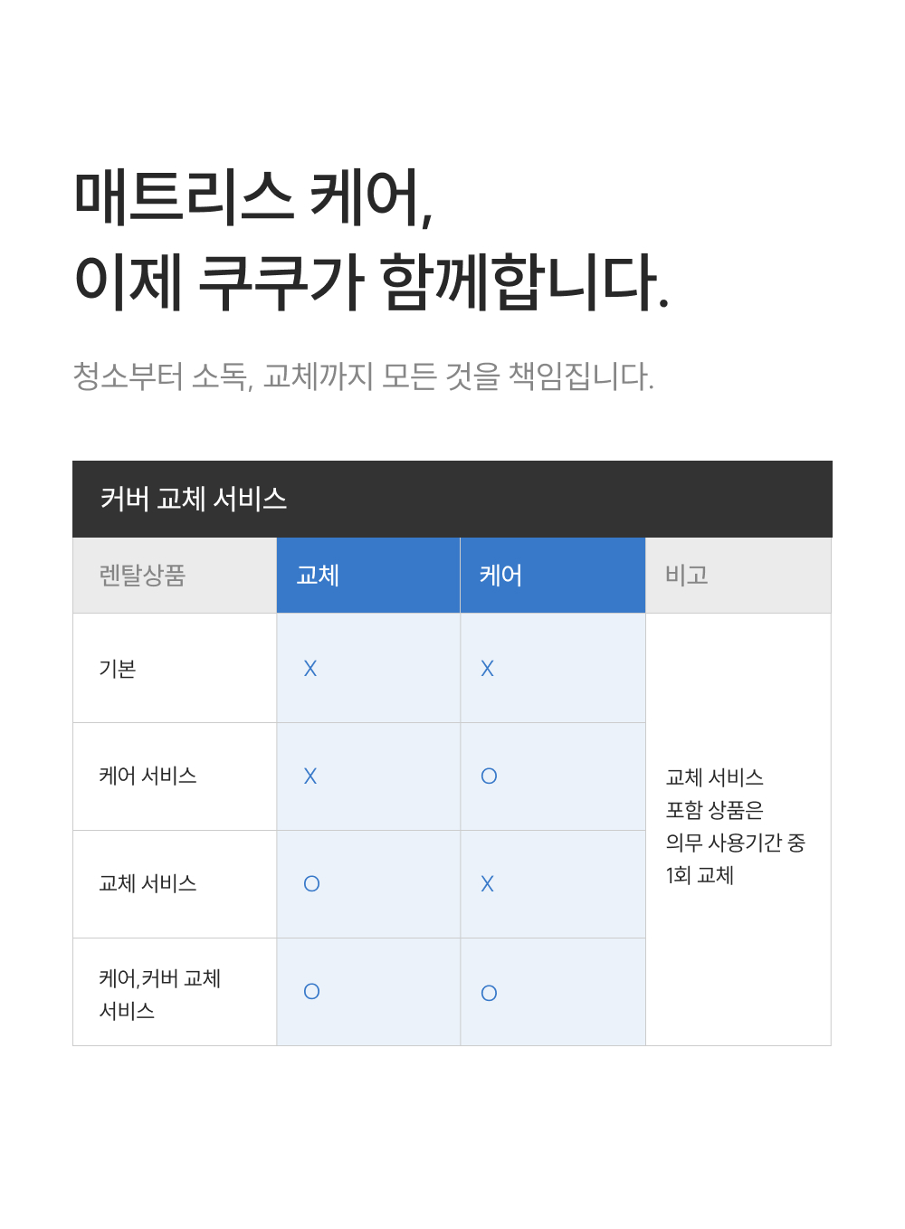 쿠쿠 CRM-J01STMHSS 레스티노 커버분리형 매트리스 SS 상세이미지 13