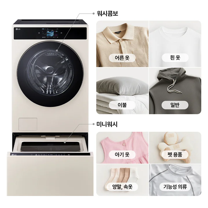 LG 트롬 AI 오브제컬렉션 워시콤보 제품이 중앙에 위치하며, 상단에는 워시콤보라는 텍스트가 표시되어 있습니다. 제품 오른쪽에는 다양한 의류와 세탁물의 이미지가 나열되어 있으며, 각각 어른 옷, 흰 옷, 이불, 일반이라는 텍스트가 포함되어 있습니다. 하단에는 미니워시라는 텍스트와 함께 아기 옷, 펫 용품, 양말, 속옷, 기능성 의류라는 텍스트가 각 이미지에 표시되어 있습니다. 제품은 베이지 색상으로, 세탁기와 건조기가 일체형으로 구성되어 있습니다.