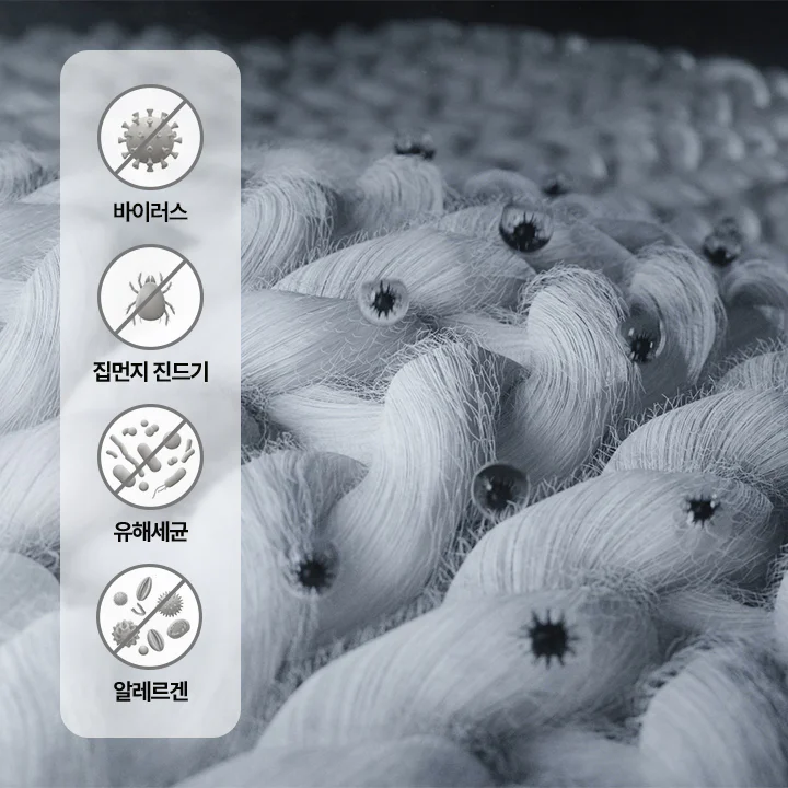 직물에 부착된 바이러스가 공기방울에 의해 제거되는 모습입니다. 이미지 좌측에는 집먼지진드기, 유해세균, 알러지유발물질을 제거할 수 있음을 아이콘과 텍스트로 간략하게 보여주고 있습니다.