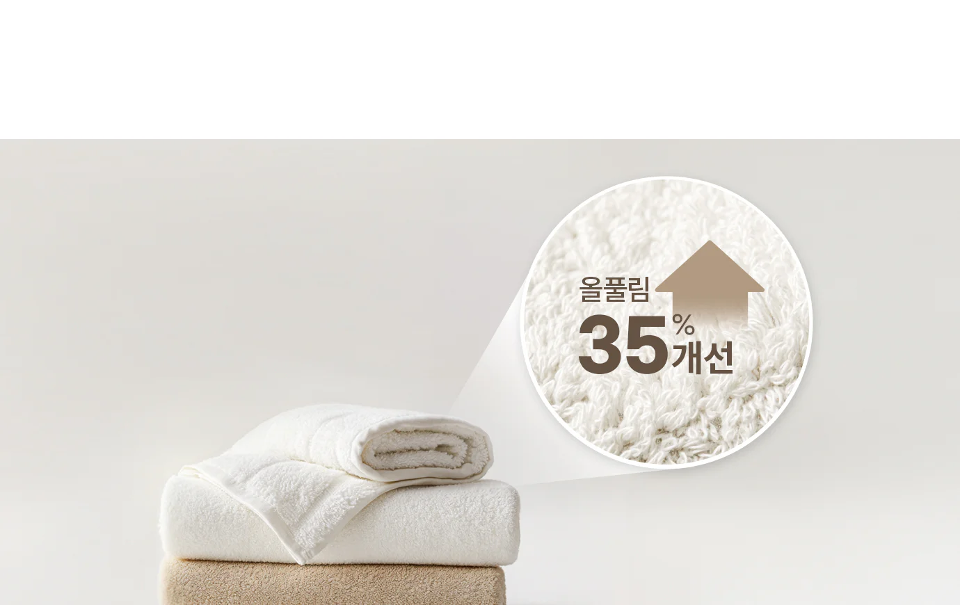 이미지 중앙에 부드러운 재질의 수건이 접힌 채 쌓여있으며, 상단에는 "올플림 35% 개선" 이라는 텍스트와 함께 상단 방향의 텍스트 이미지가 보여집니다.