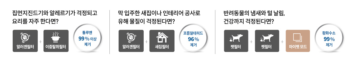 코웨이 AP-1726J 노블 공기청정기 플러스 (57㎡) 상세이미지 38