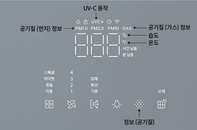 코웨이 AP-1726J 노블 공기청정기 플러스 (57㎡) 상세이미지 71