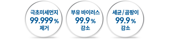 코웨이 AP-2126I 노블 공기청정기 플러스 (70㎡) 상세이미지 18