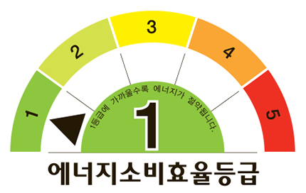 코웨이 BAS25-C 컴팩트 비데 1 상세이미지 36