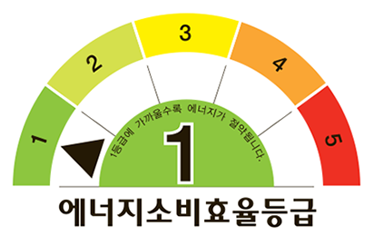 코웨이 BAS25-C 컴팩트 비데 1 상세이미지 35
