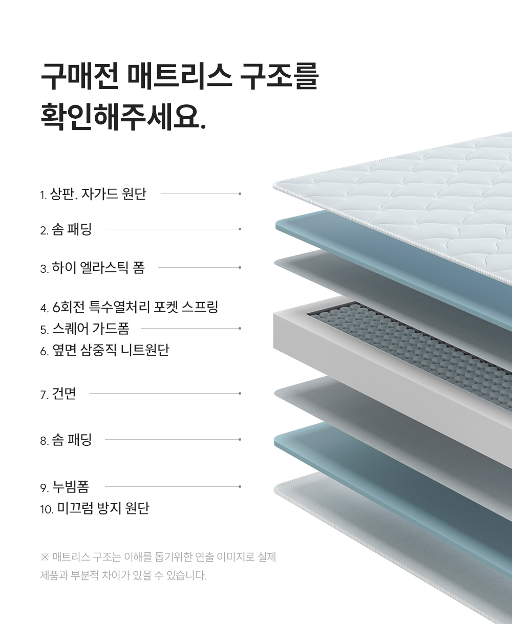 쿠쿠 CRM-A10LK 레스티노 매트리스 직접관리 상세이미지 4