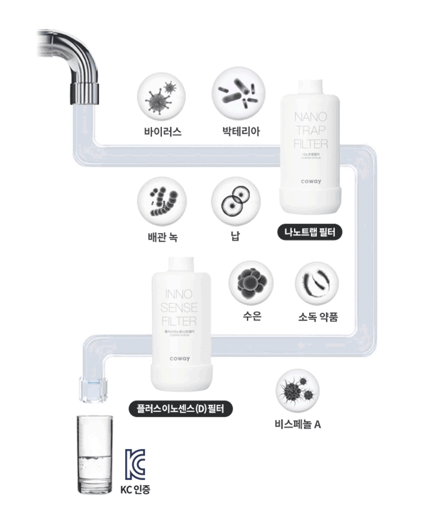 P-2200N_코웨이 스위치 정수기_9번째 상세정보 코웨이 P-2200N 코웨이 스위치 정수기 상세이미지 10